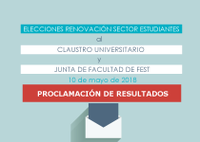 Proclamación de resultados elecciones de representantes del sector estudiantes en el Claustro y en la Junta de Facultad de FEST