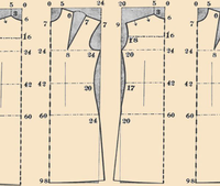 Taller Seminario de moda de recreación histórica. 