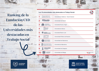 Ranking Universidades Trabajo Social