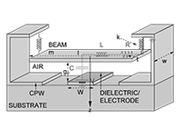 DTE_substrate