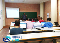 fiware_Jornada