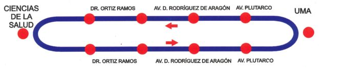 emt_recorrido